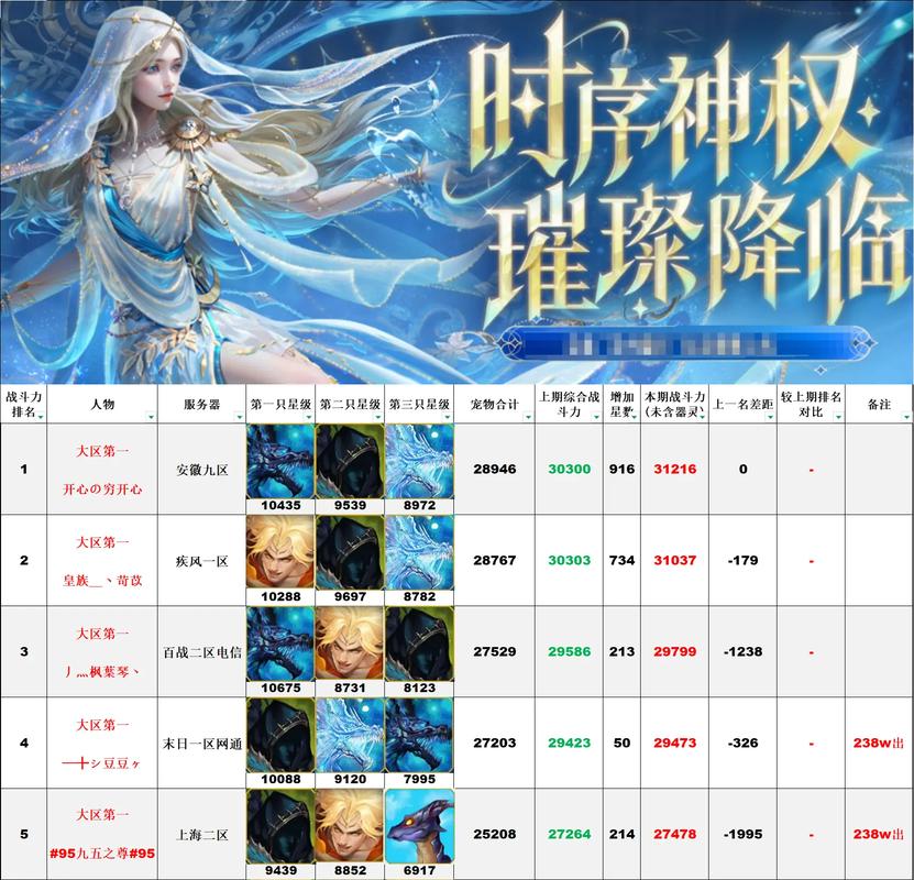 魔域私服电脑版下载指南
