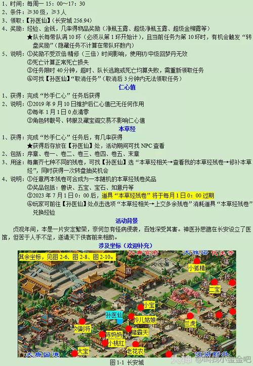 梦幻西游私服论坛,玩家交流与攻略分享中心