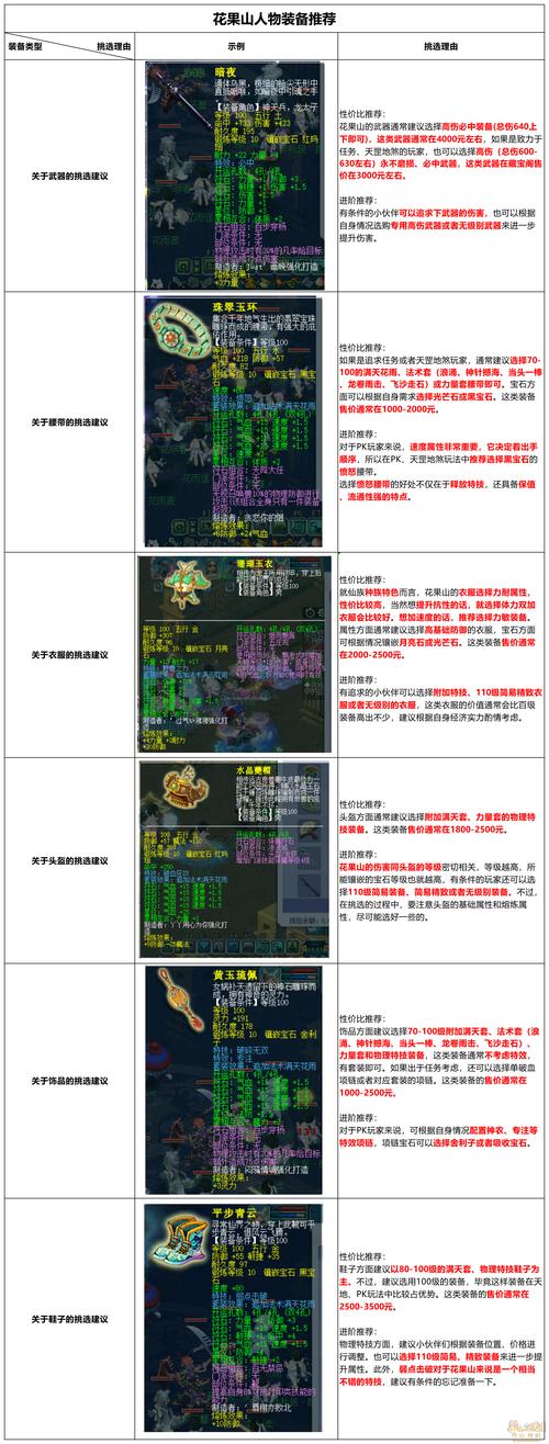 梦幻西游私服源码深度定制指南，打造个性化游戏体验