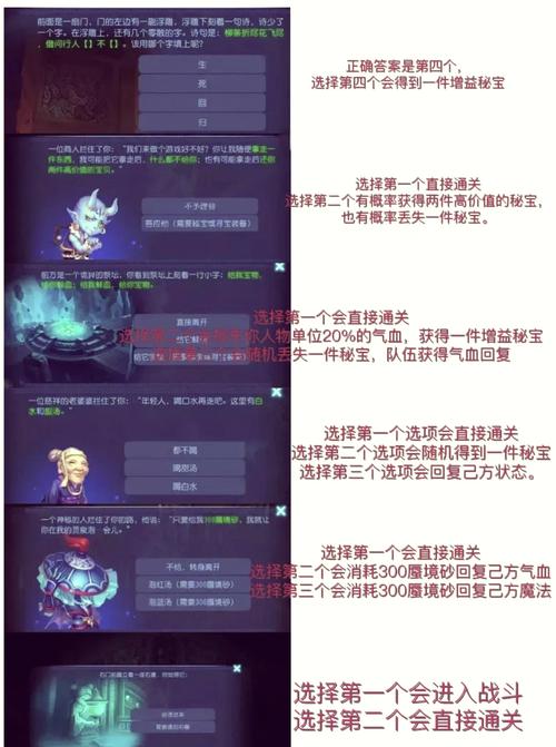 揭秘梦幻西游私服源码，探索虚拟世界的神秘角落