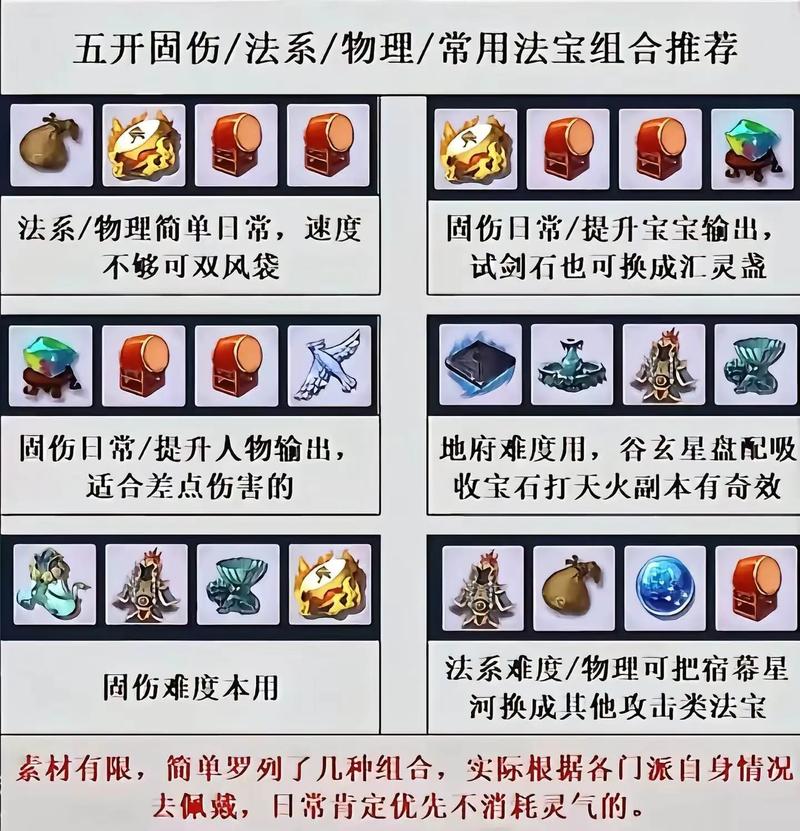 梦幻西游私服玩家必看，高效跳怪辅助技巧大揭秘