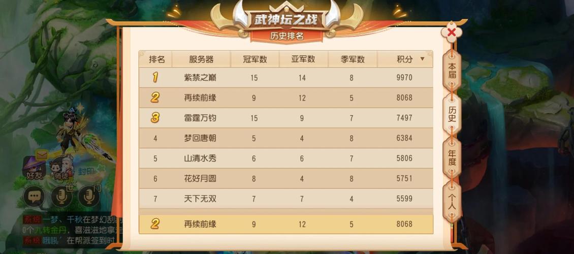 梦幻西游私服服务器端下载指南
