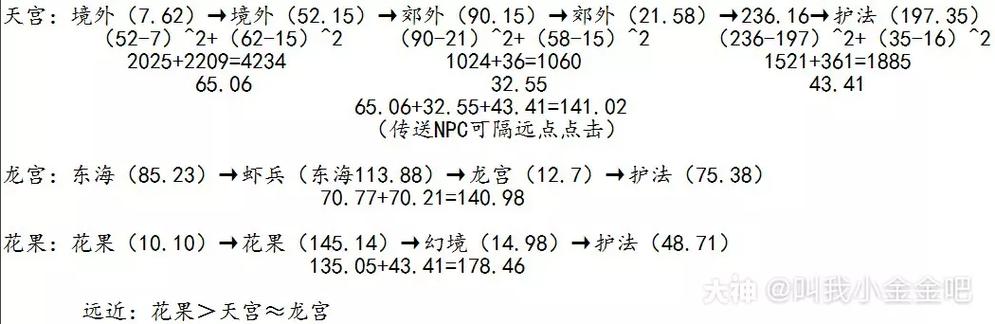 梦幻西游私服手游门派闯关攻略
