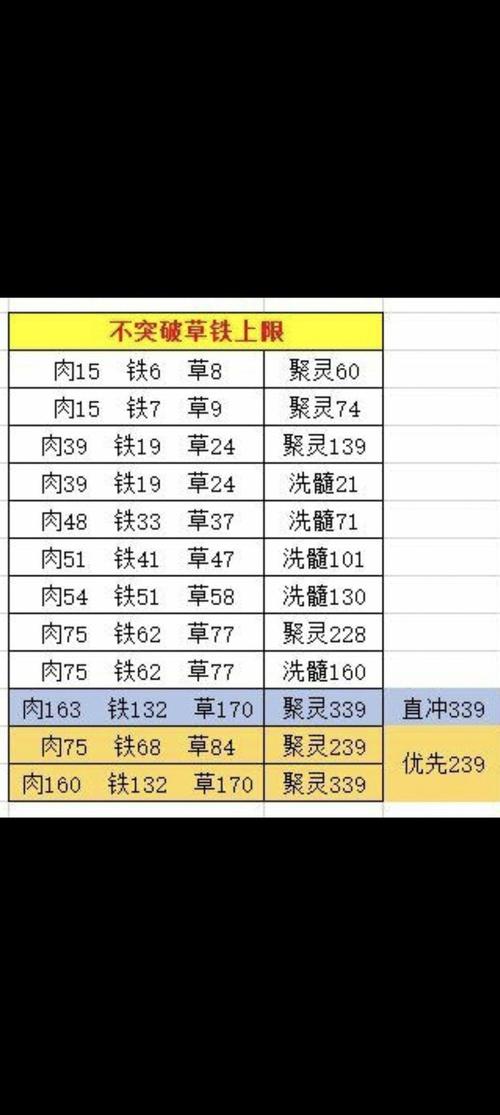 完美世界私服搭建教程，域名注册与配置全面指南