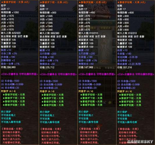 完美国际私服装备属性详解与图解指南