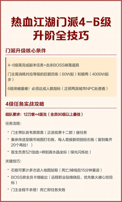 热血江湖私服如何加入门派，详细指南