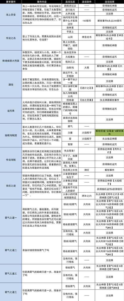 热血江湖私服木马问题分析
