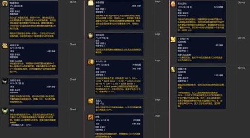 魔兽世界私服技能ID查询指南
