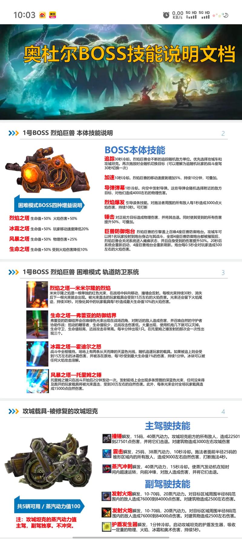 魔兽世界私服世界Boss挑战全解析