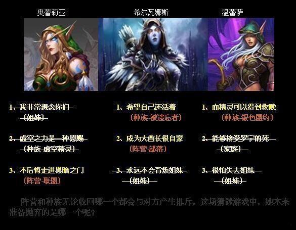 魔兽世界私服积分系统深度解析与修改指南