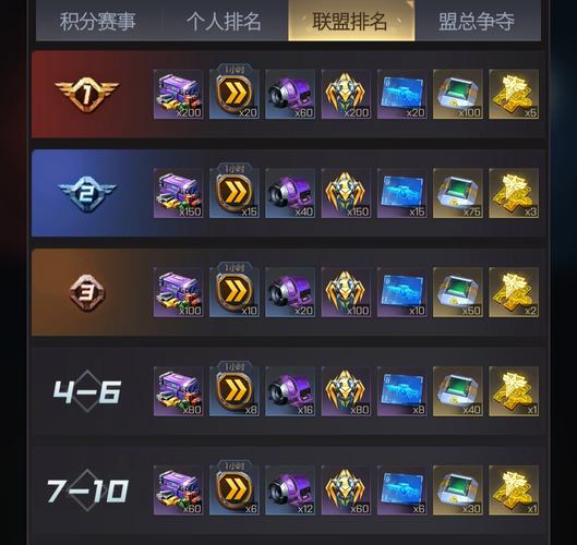 魔兽私服封包技术与积分系统详解