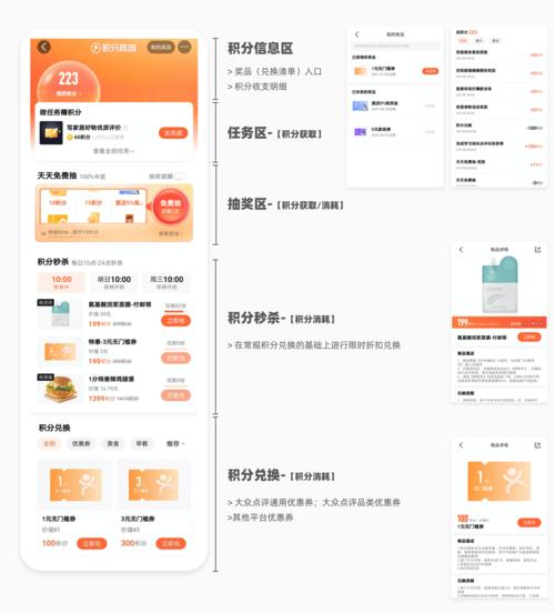 魔兽私服封包技巧与积分系统解析