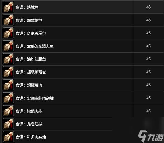 魔兽世界60怀旧服裁缝图纸大全及出处