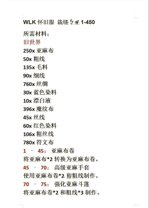 魔兽世界60级裁缝技能详解，从新手到大师的全面指南