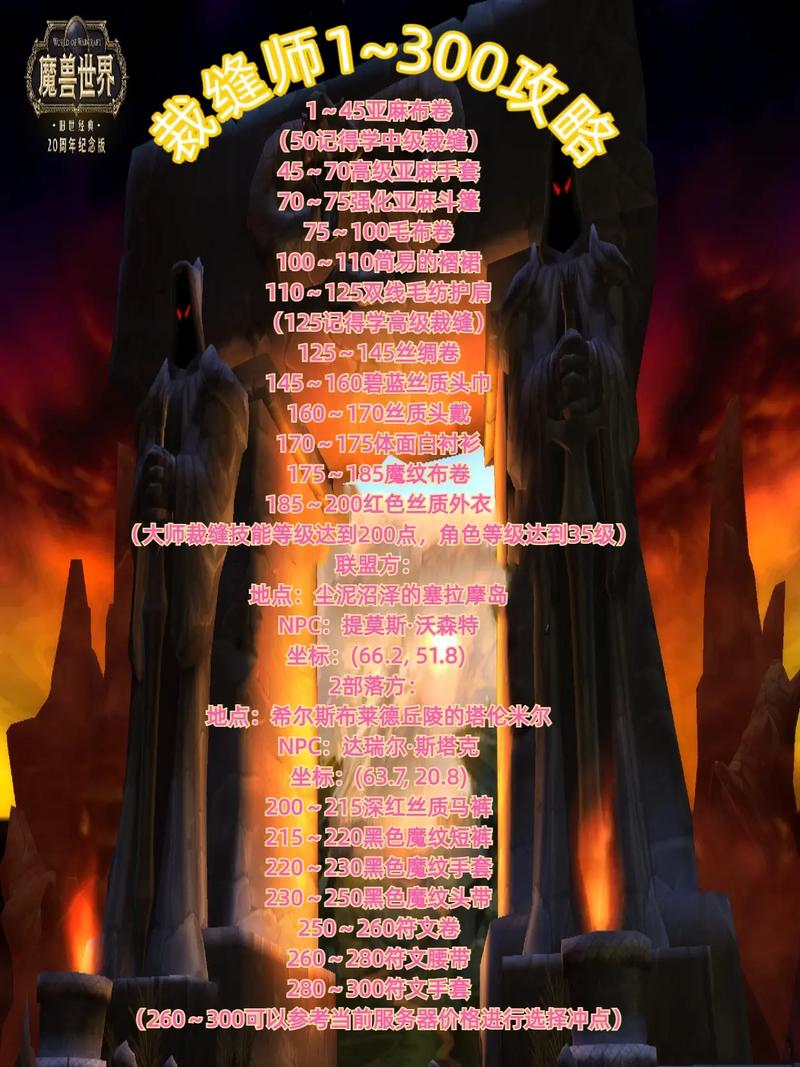 魔兽世界怀旧服裁缝技能全面指南