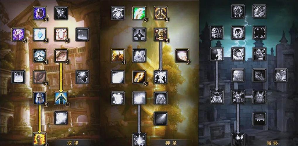 魔兽世界60级版本职业强度解析