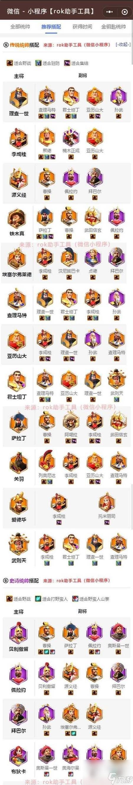 60级版本职业实力解析，哪些角色称霸游戏世界