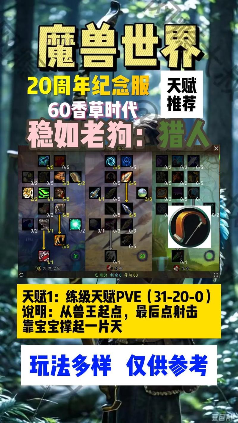 60级练级最快职业推荐