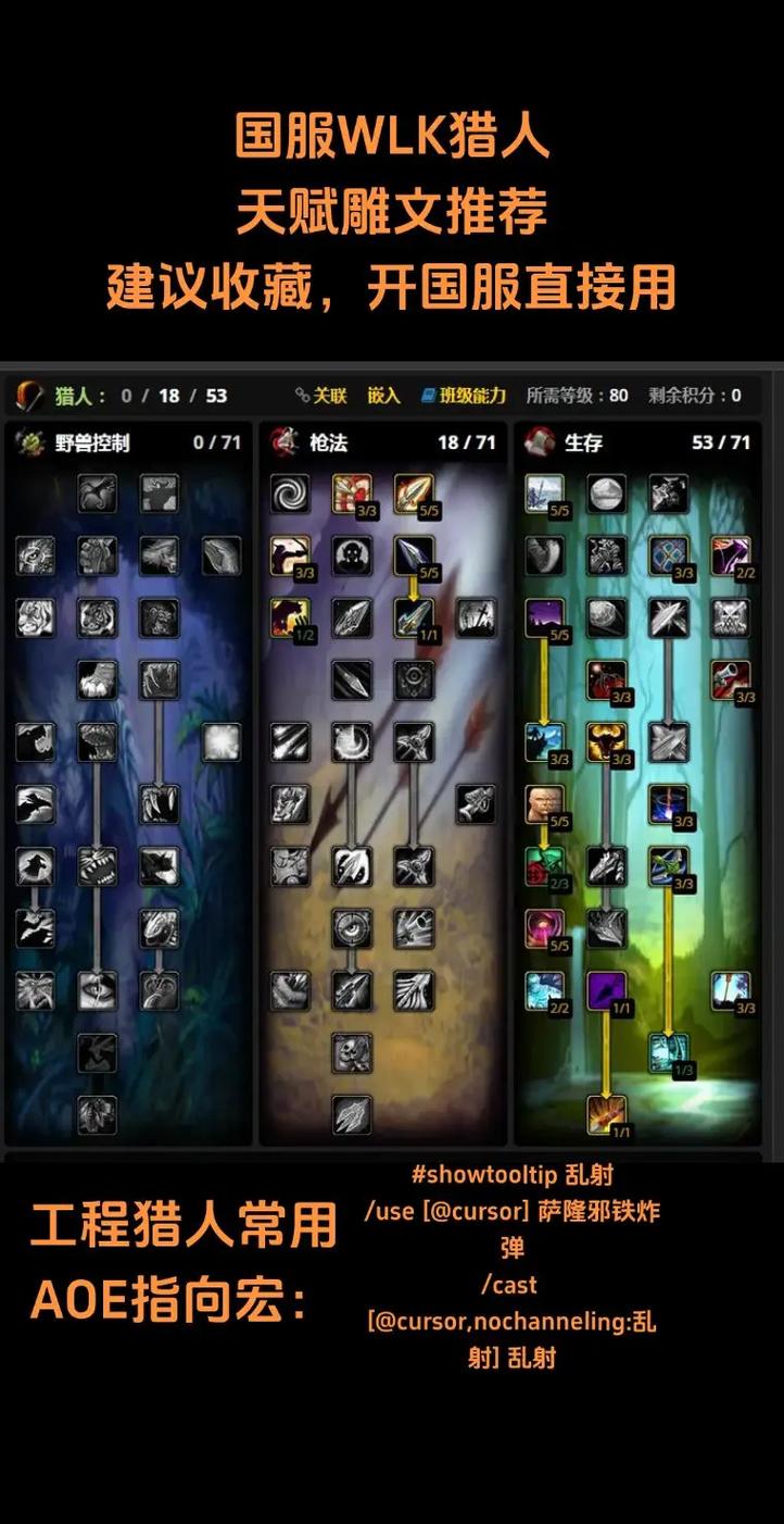 魔兽世界巫妖王之怒猎人天赋模拟器