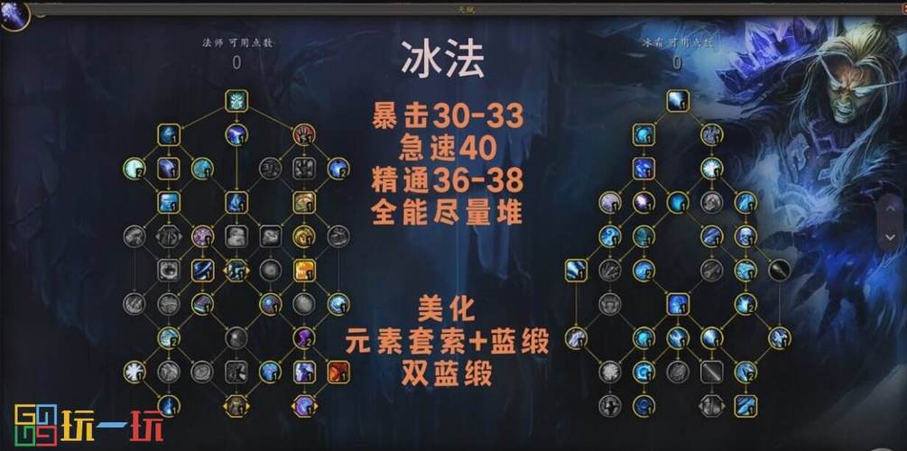 冰法天赋加点全攻略，成就顶级冰霜巫师之路