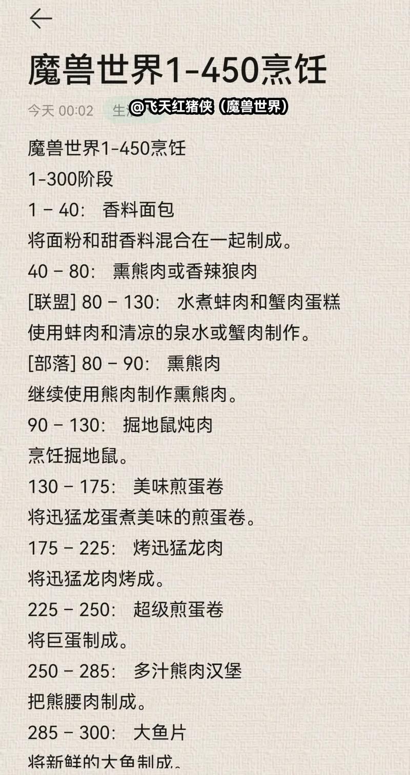 魔兽世界冲烹饪全攻略，从新手到大师的烹饪之旅