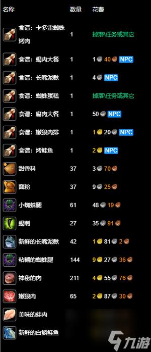 魔兽烹饪1375速冲攻略