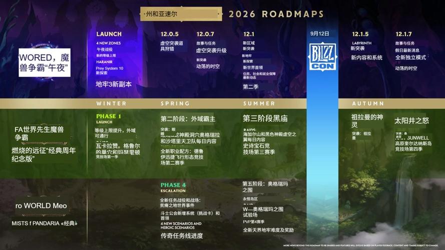 魔兽世界手游上线时间大揭秘
