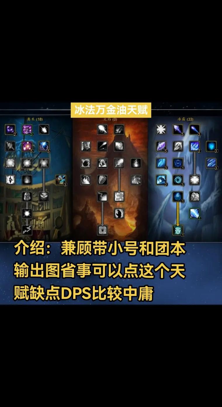 魔兽世界怀旧服60版本法师天赋解析