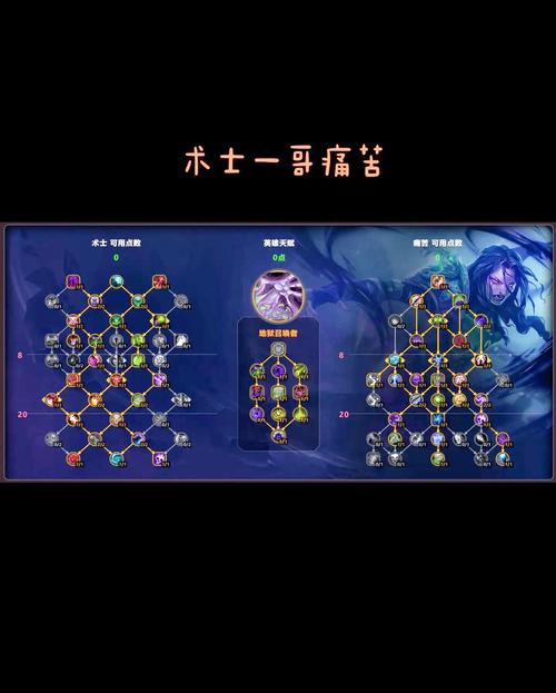 魔兽世界怀旧服60版本术士天赋全解析