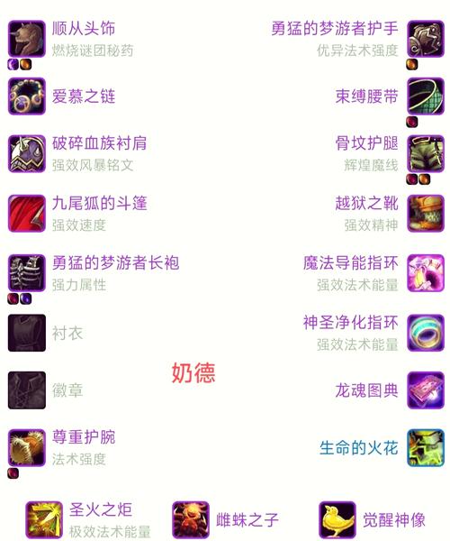 魔兽世界怀旧服80级天赋模拟器，全面解析与指南