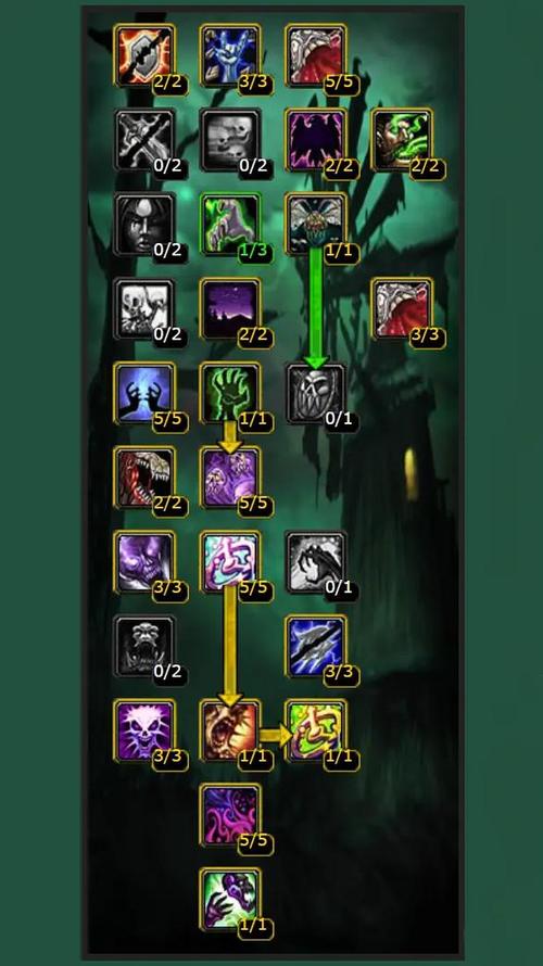 魔兽世界怀旧服1.12版天赋模拟器，全面解析与指南