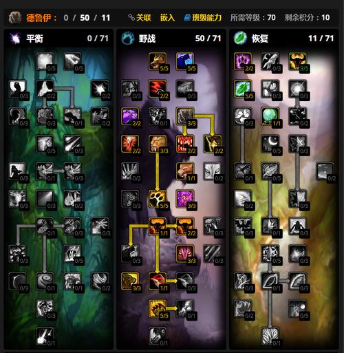 魔兽世界怀旧服2.43版本天赋模拟器全面解析