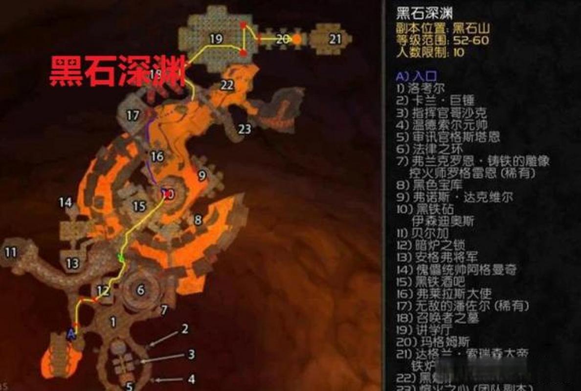 魔兽怀旧服黑石深渊快速通行指南