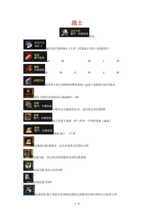 魔兽世界技能全面解析指南