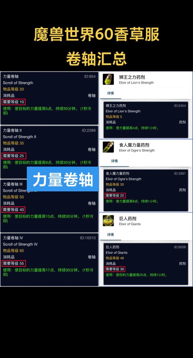 魔兽世界SF挂载指南