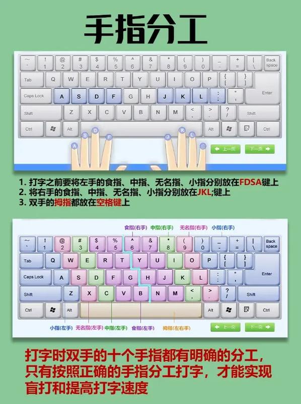 WCL查询,掌中掌握