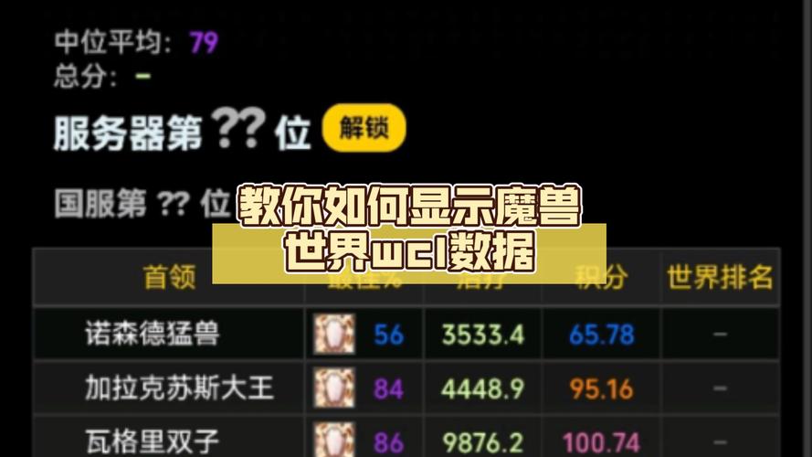 魔兽怀旧版WCL成绩查询与分析指南