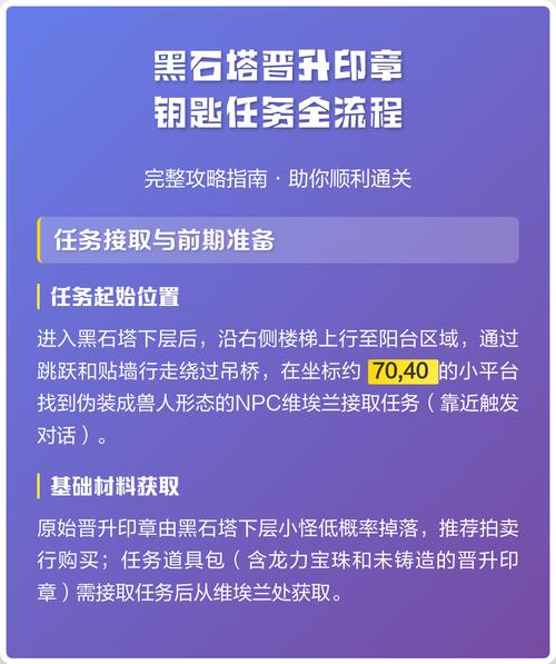 魔兽世界黑石塔钥匙获取全攻略