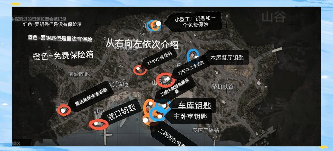 黑上钥匙任务接取地点详细指南