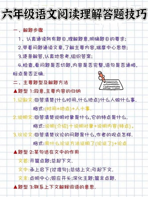 以及相应的内容