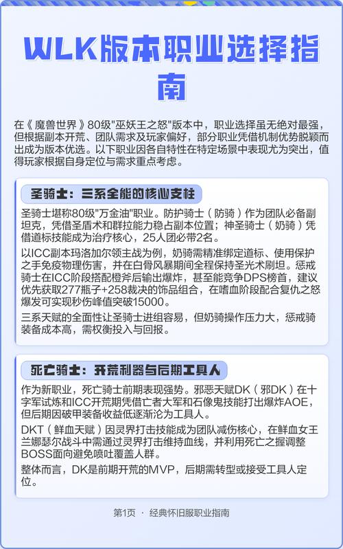 魔兽世界WLK版本职业推荐指南
