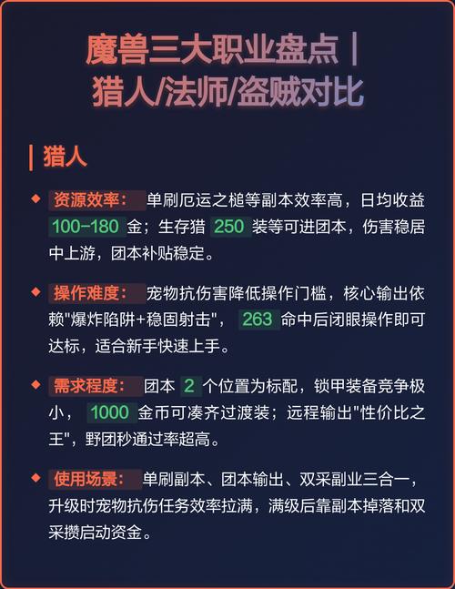 魔兽争霸，法师与猎人职业能力对比解析