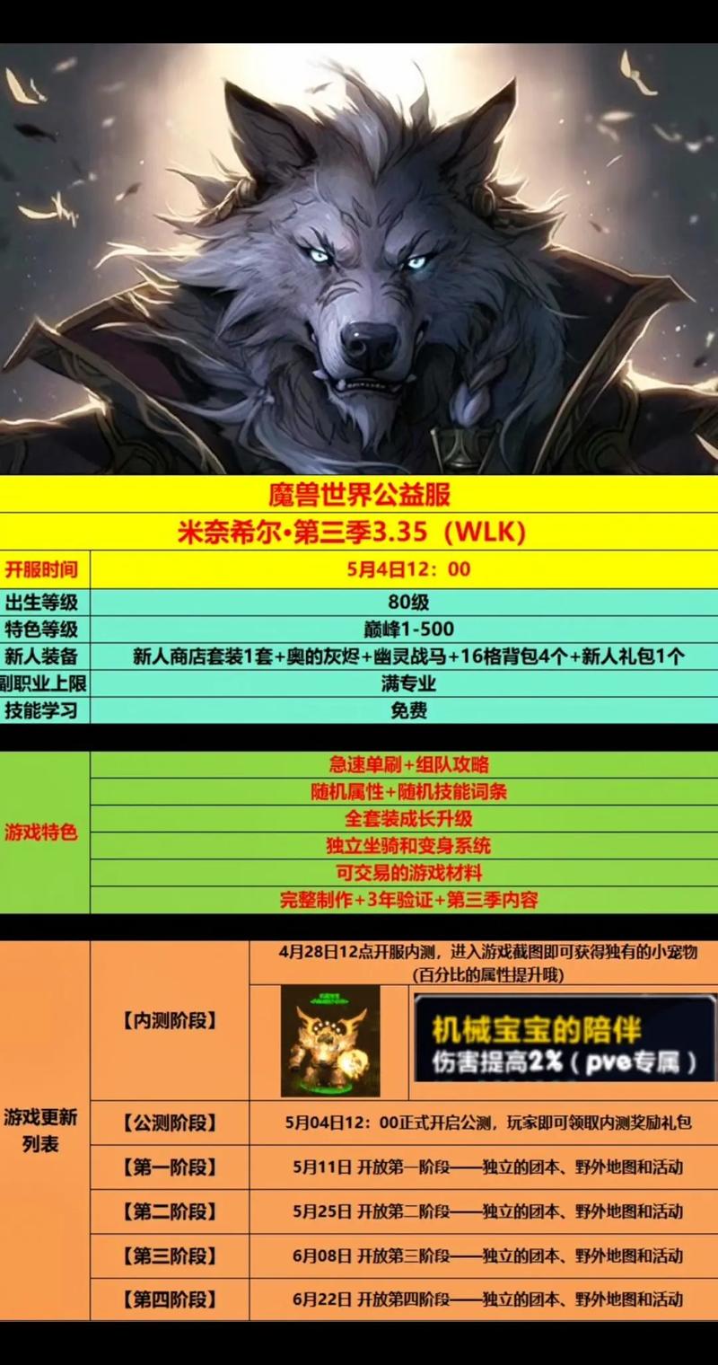 国内魔兽世界公益服的持久性分析