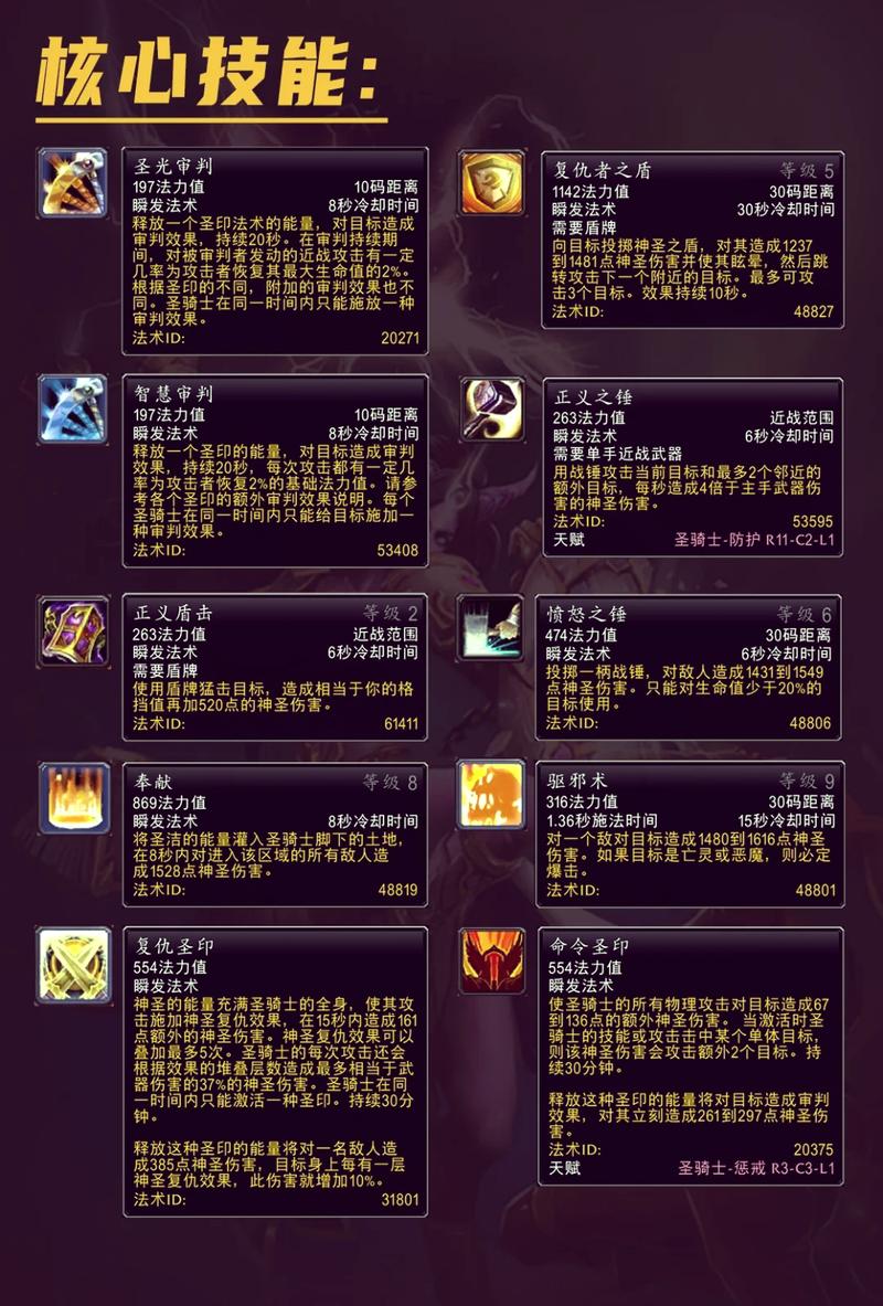 魔兽私服辅助器对游戏平衡与公平性的影响