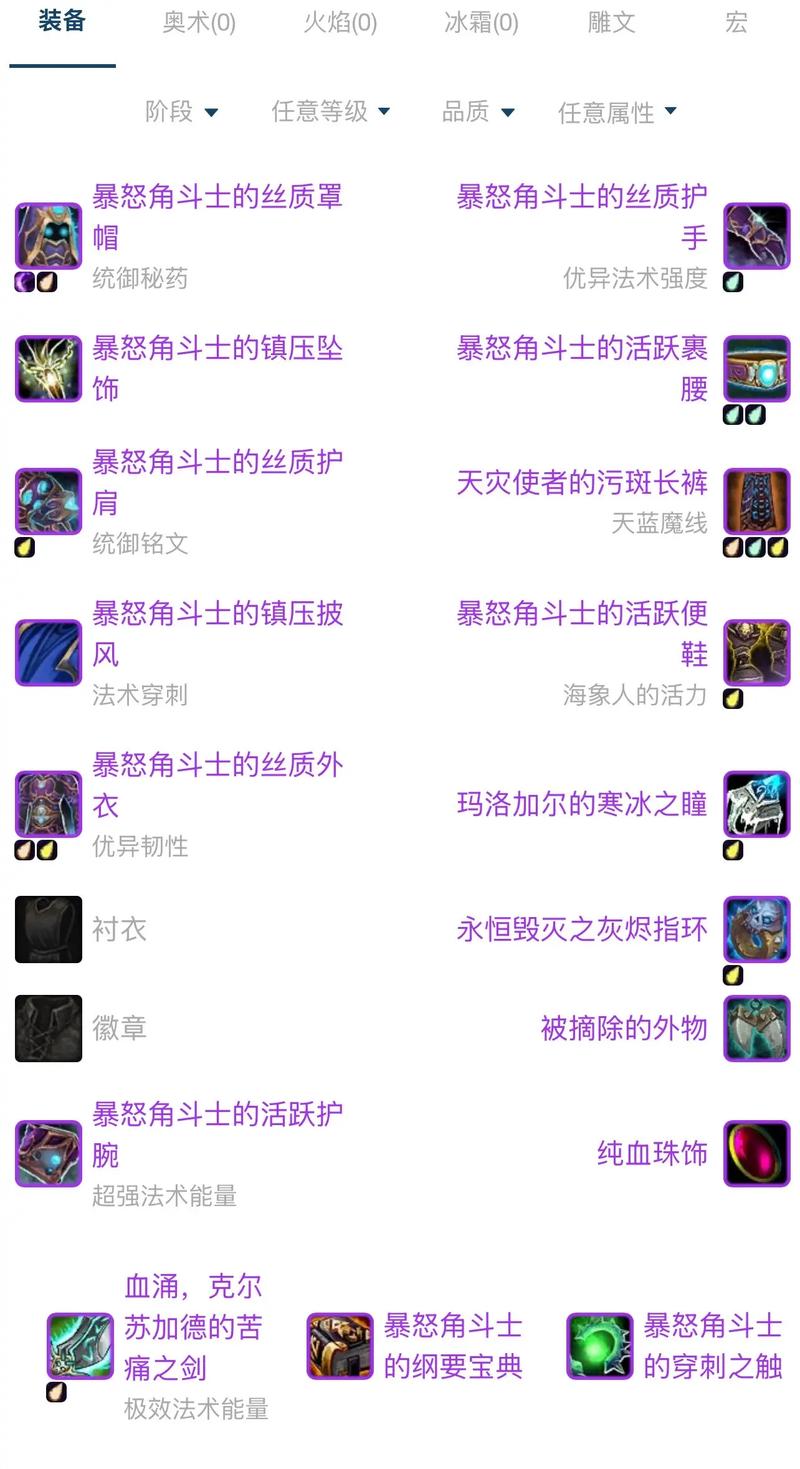 魔兽私服辅助器,游戏平衡与公平性的挑战