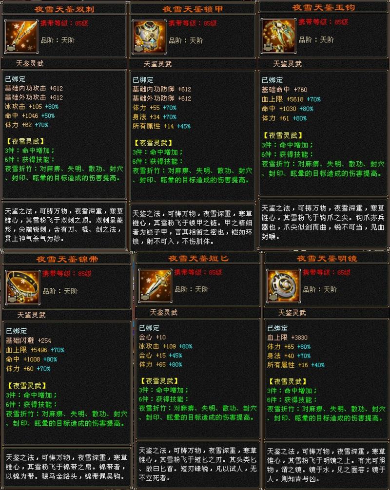 揭秘天龙八部私服,玩家探索与挑战的终极指南