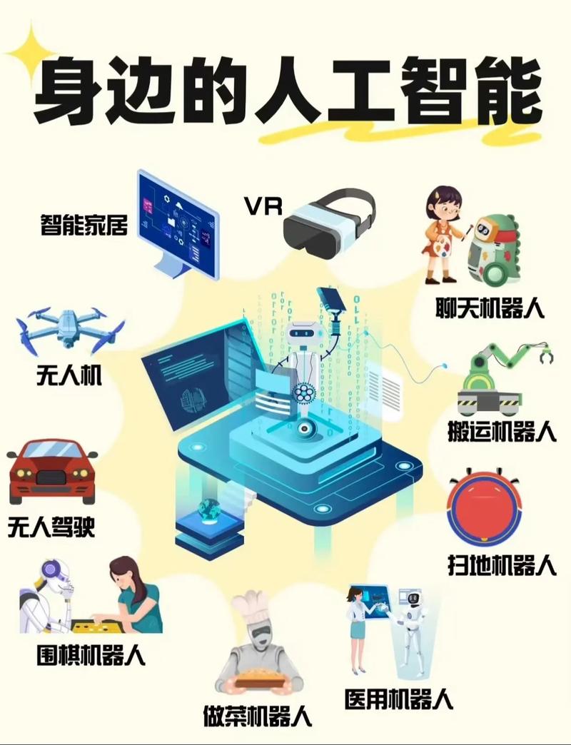 探索未来科技,人工智能与物联网的融合创新