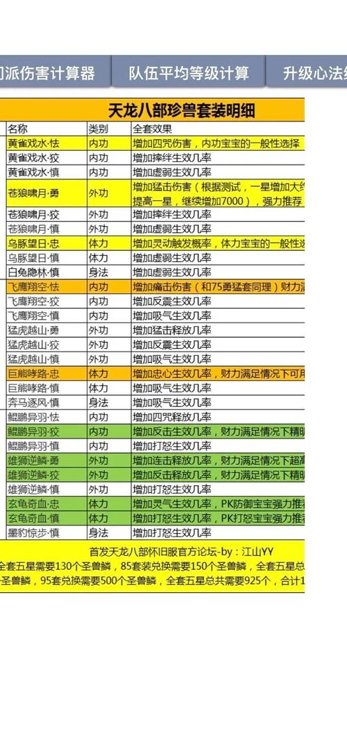 武当门派完全指南，天龙私服中的道法精髓