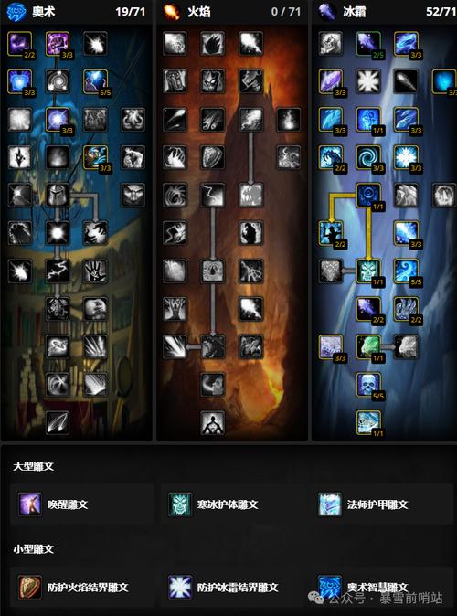魔兽私服，职业选择指南