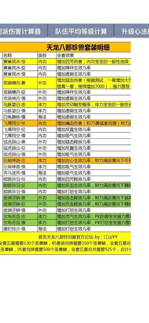 天龙八部私服发布网，全面解析与指南